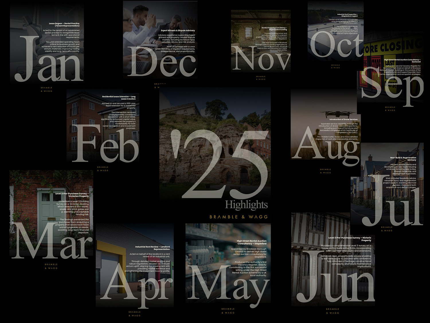 reflecting-on-2025-measured-impact-meaningful-outcomes-Commercial-property-advice-bramble-and-wagg